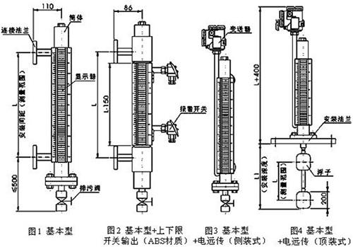 液化石油氣液位計(jì)結(jié)構(gòu)特點(diǎn)圖