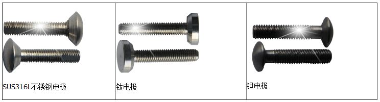 熱水計(jì)量表電極選擇對照表